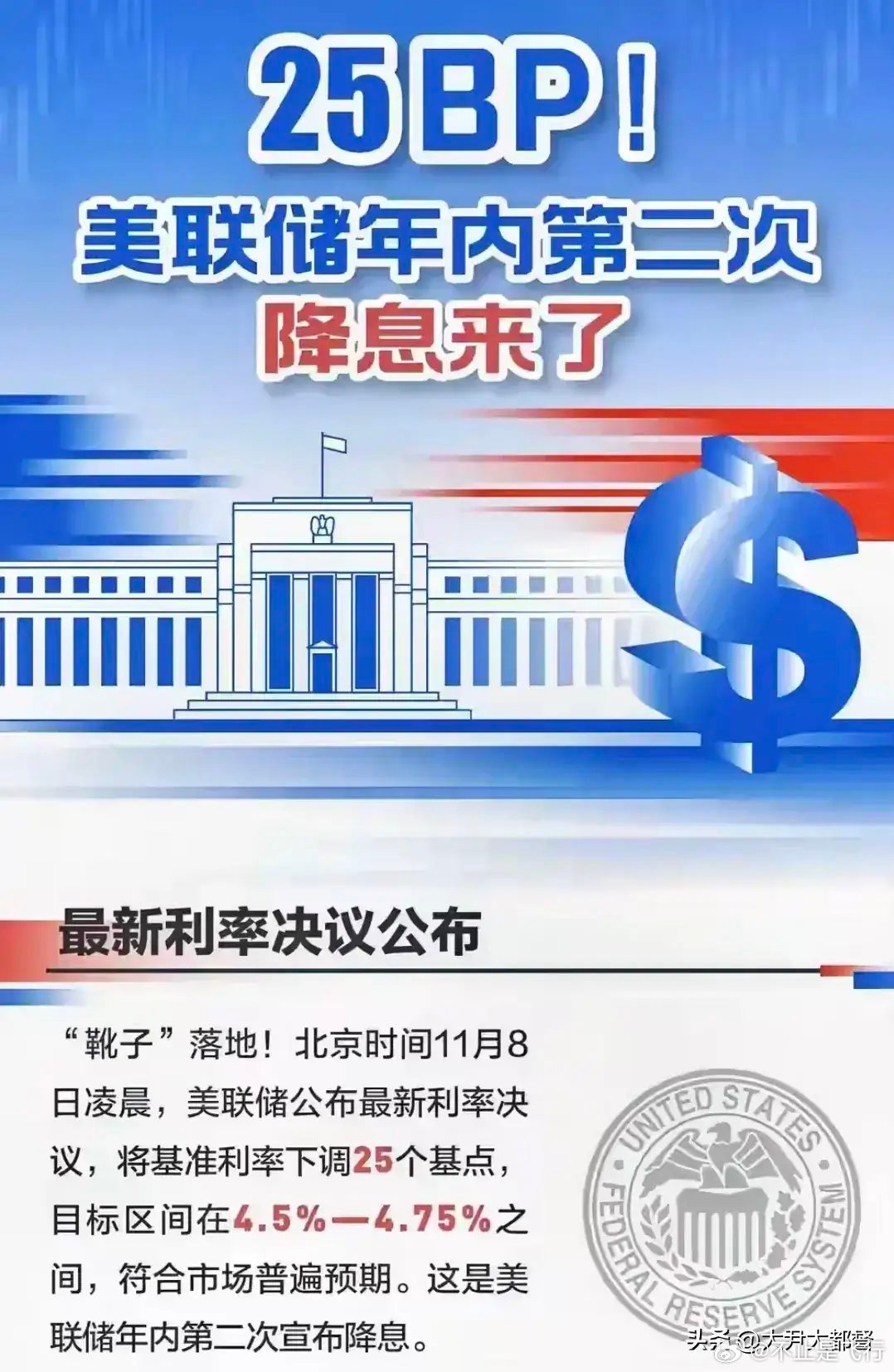 美联储最新消息,美联储最新消息,政策动向与市场反应