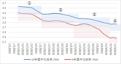 疫情最新数据消息,疫情最新数据消息,全球态势与应对策略