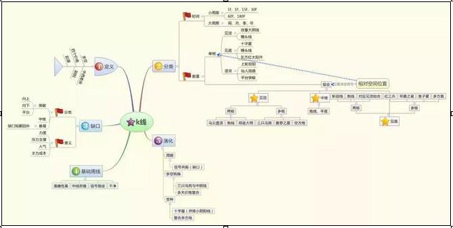 中国股市最新行情,中国股市最新行情深度解析