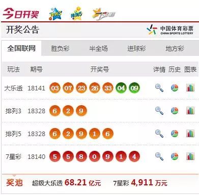 最新开奖,最新开奖,探索彩票的魅力与期待