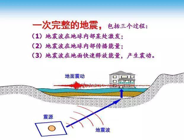 售前咨询 第321页