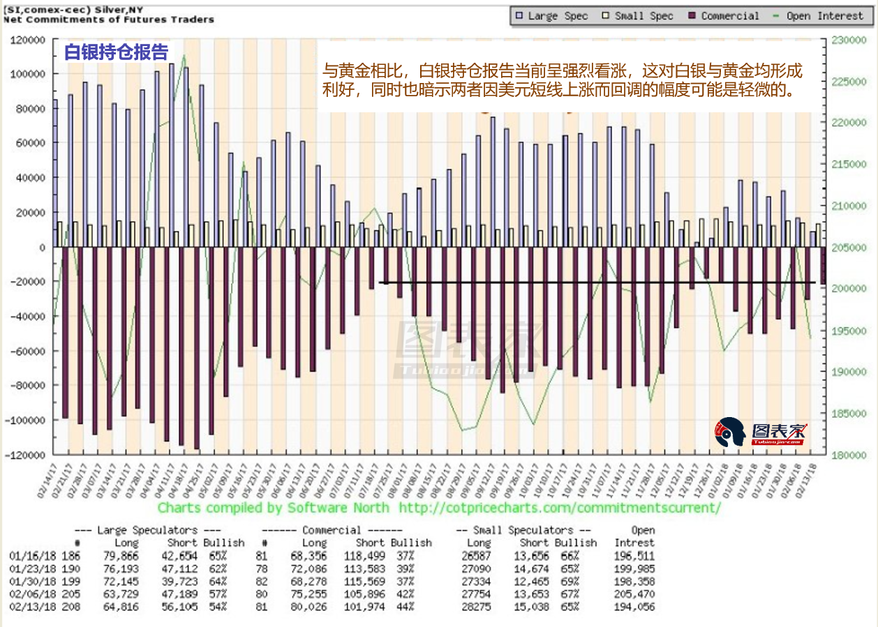 白银价格最新走势图,白银价格最新走势图及其影响因素分析