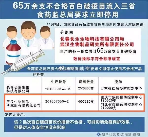 科兴疫苗赔偿方案最新,科兴疫苗赔偿方案最新动态分析