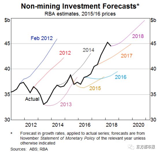 最新贷款利率,最新贷款利率,影响与前景分析