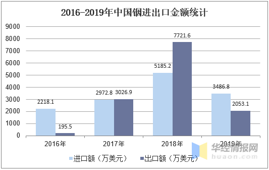 3d最新开奖结果,探索最新3D开奖结果的世界,机遇与挑战并存