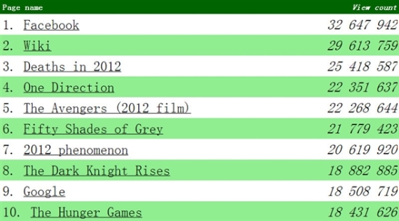 最新av网站,关于最新AV网站的探讨
