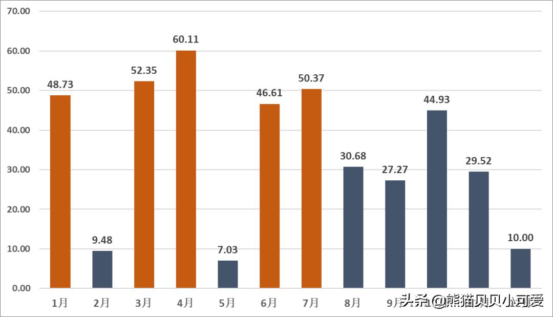 房地产最新消息,房地产最新消息,市场趋势、政策影响及未来展望