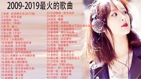 最新流行歌曲,最新流行歌曲,潮流之声的激荡与魅力