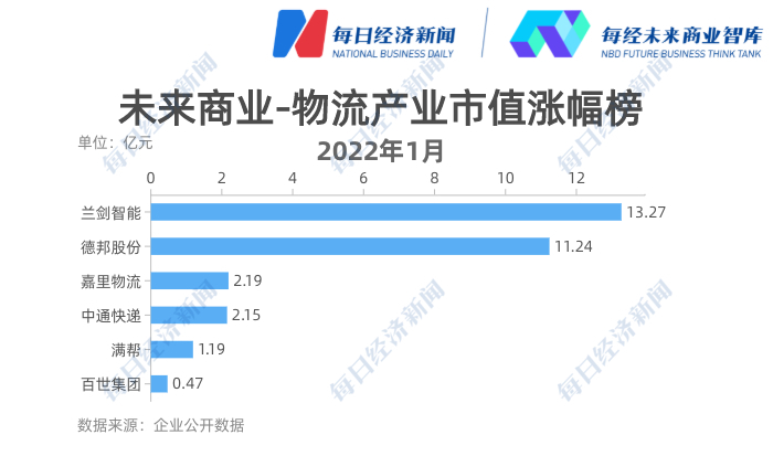 最新代理,最新代理,探索未来商业模式的无限可能
