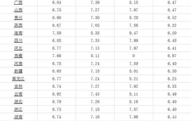 今日油价最新价格,今日油价最新价格动态分析