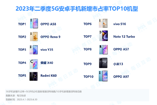 99尹人香蕉国产免费天天:10-21-28-36-40-46W:15,探索尹人香蕉文化的魅力,国产免费天天更新,数字背后的故事