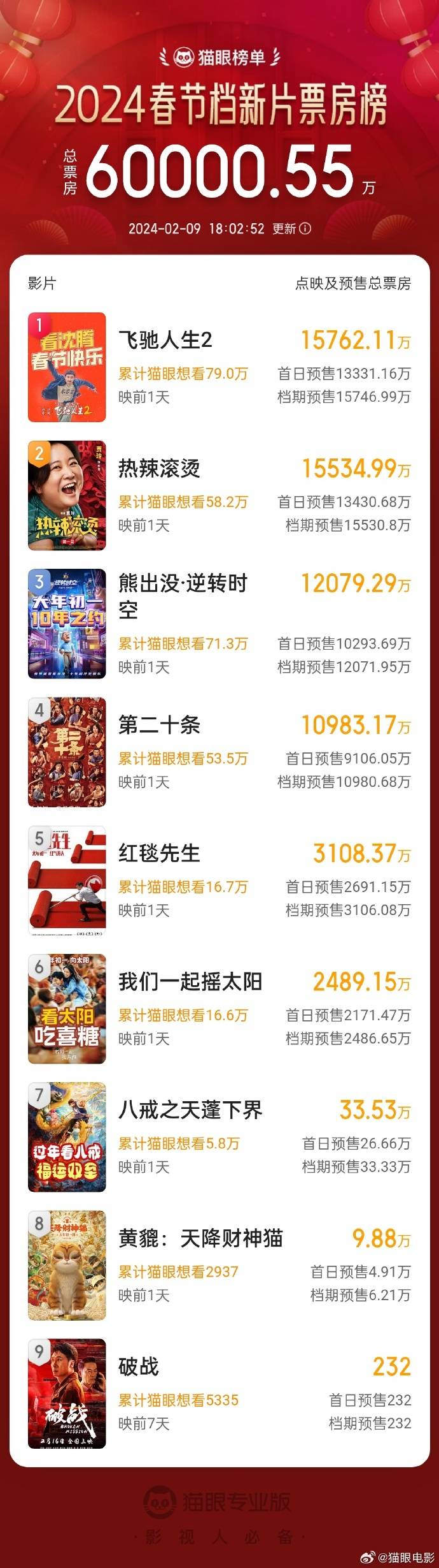 毛片在线播放a:06-29-37-44-47-49X:46,毛片在线播放,探索数字时代的影视娱乐新纪元(关键词,a:06-29-37-44-47-49X,46)