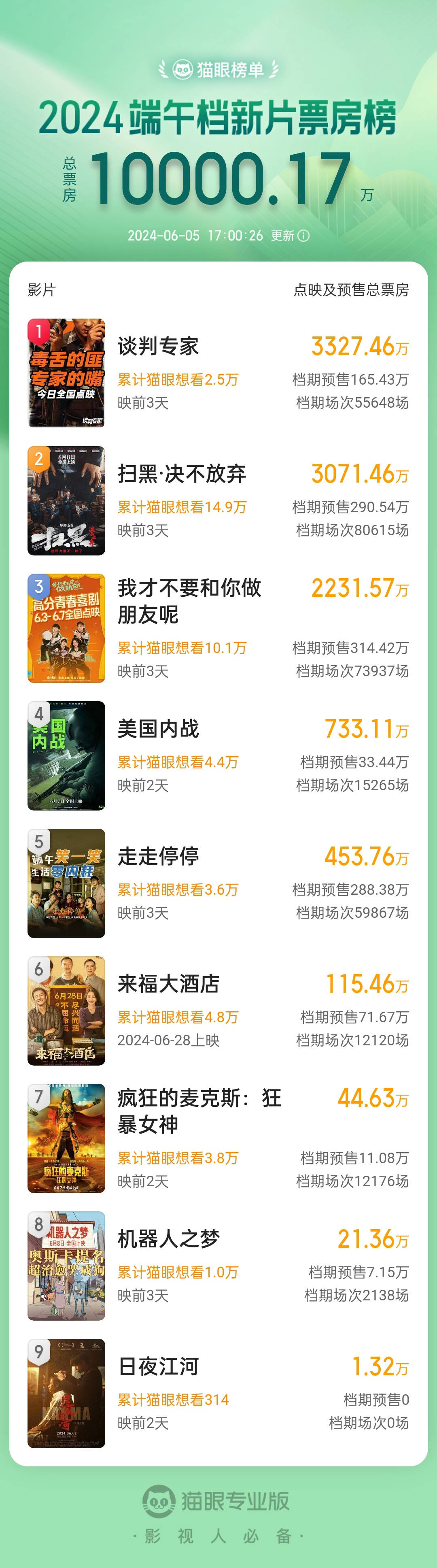 毛片在线播放a:06-29-37-44-47-49X:46,毛片在线播放,探索数字时代的影视娱乐新纪元(关键词,a:06-29-37-44-47-49X,46)