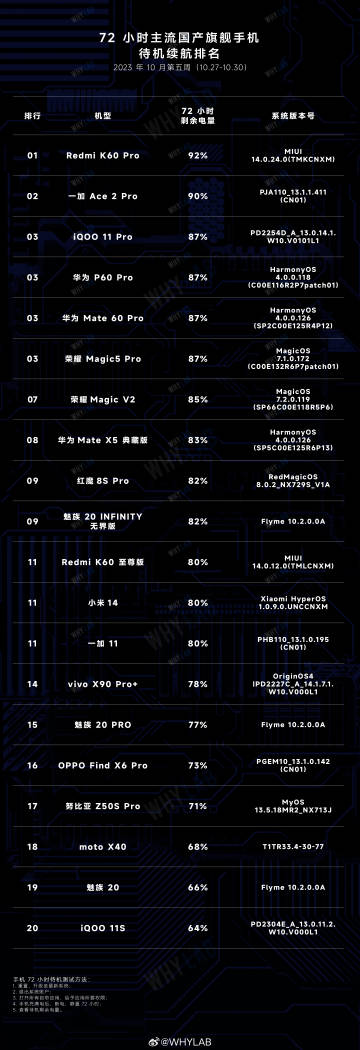 国产精品系列:10-19-22-27-28-40R:36,国产精品系列,探索与赏析(10-19-22-27-28-40R与36的魅力)