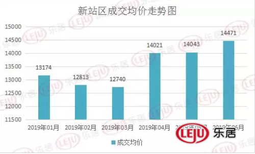 亭亭玉立 第6页