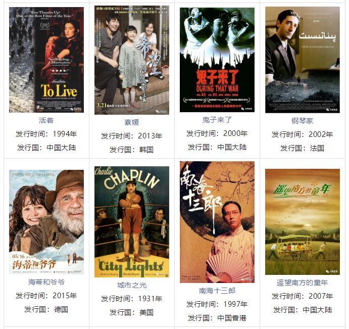 免费精品99久久国产综合精品:13-17-18-21-28-32X:30,免费精品国产影视资源,探索中国影视文化的宝藏(附详细资源推荐)