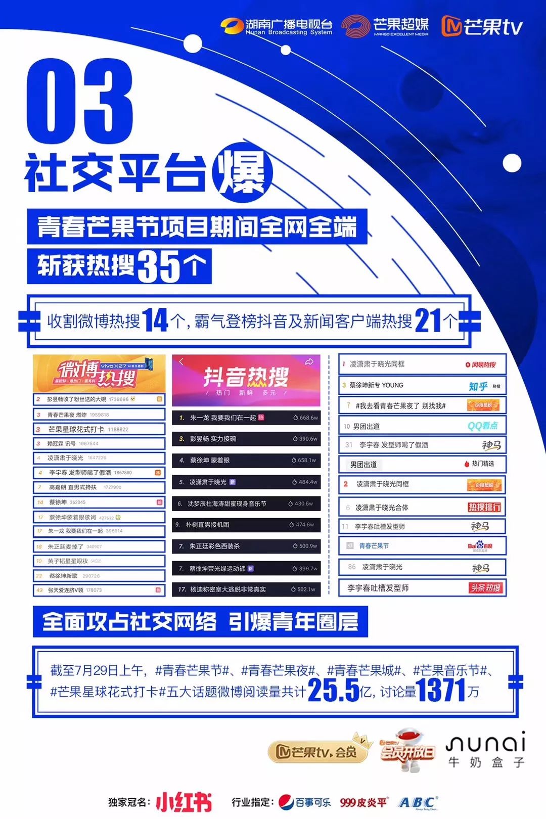 国内精品自线2021芒果:20-21-22-23-39-47W:15,国内精品自线2021芒果,探索新时代文化娱乐的新风尚