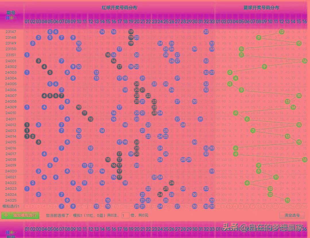 大帝AV在线一区二区三区:15-21-23-25-26-31K:39,大帝AV在线一区二区三区深度解析,探索数字背后的故事与内涵