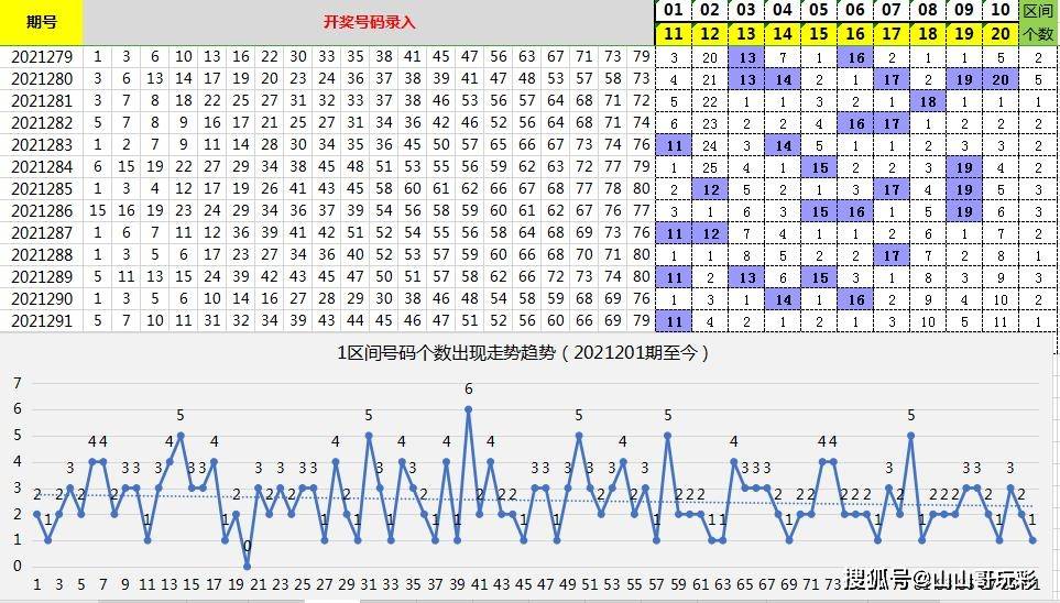国产一区二区三区在线2021:01-05-09-21-27-30Q:18,国产影视内容的发展与创新,一区、二区、三区的在线演变(2021年观察)