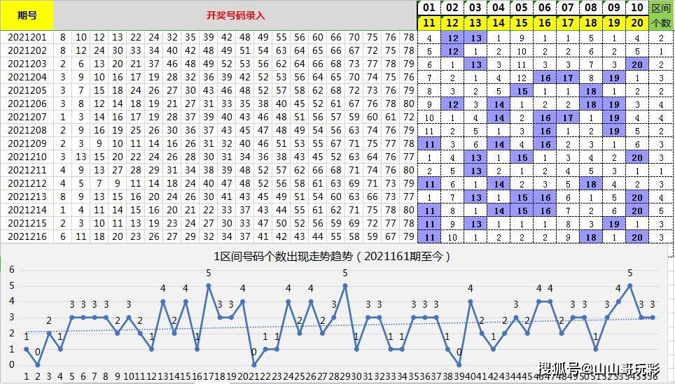 国产一区二区三区在线2021:01-05-09-21-27-30Q:18,国产影视内容的发展与创新,一区、二区、三区的在线演变(2021年观察)