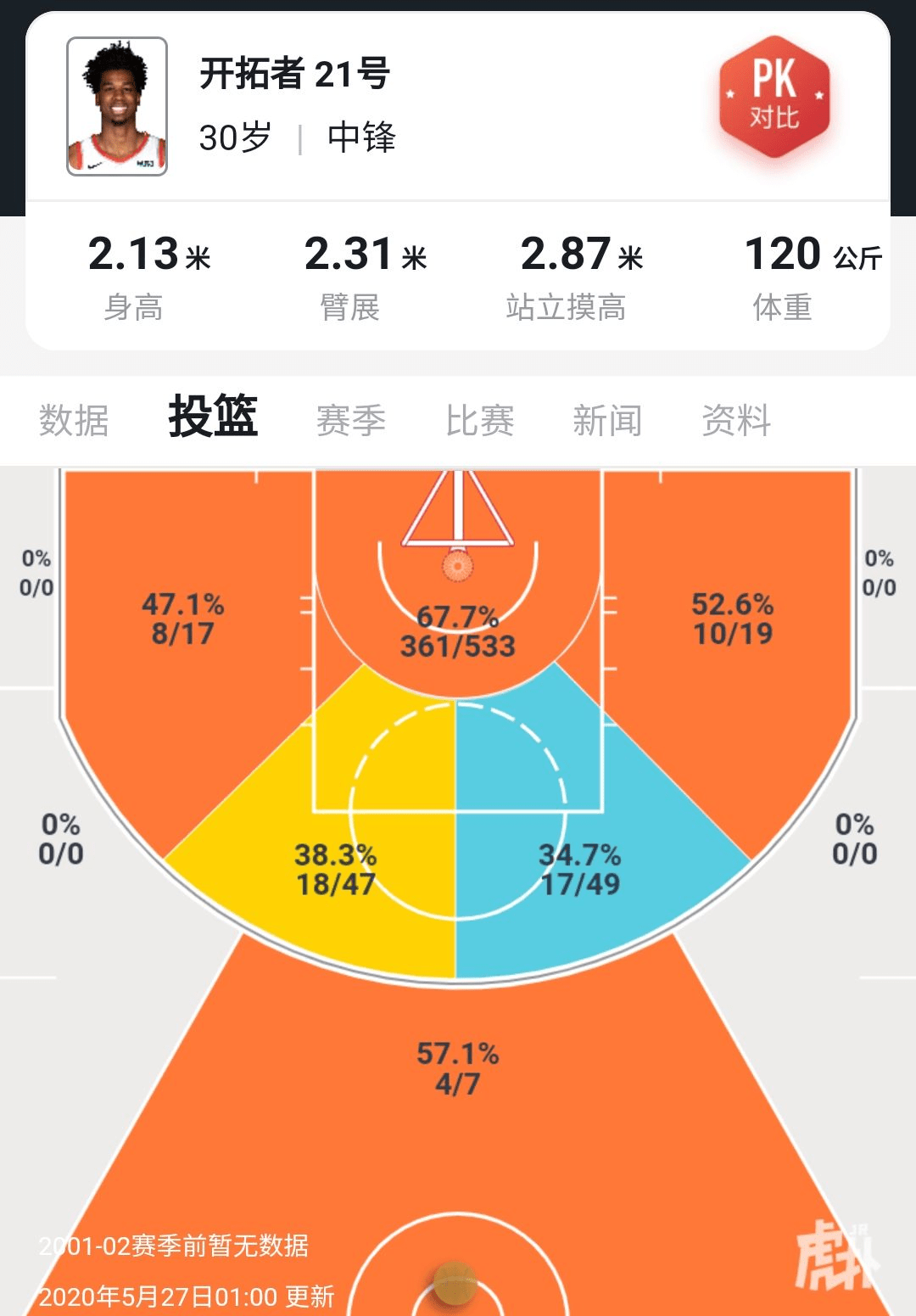 举世闻名 第7页