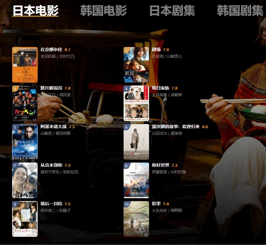 日本韩国三级观看:12-14-27-33-48-49Y:41,探索日本与韩国文化交融下的影视产业,深度解析三级观看现象(12-14-27-33-48-49Y与更多)