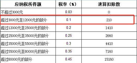 国产理论高清一卡二卡三卡:03-06-09-14-44-49L:35,国产理论高清一卡二卡三卡,探索与赏析