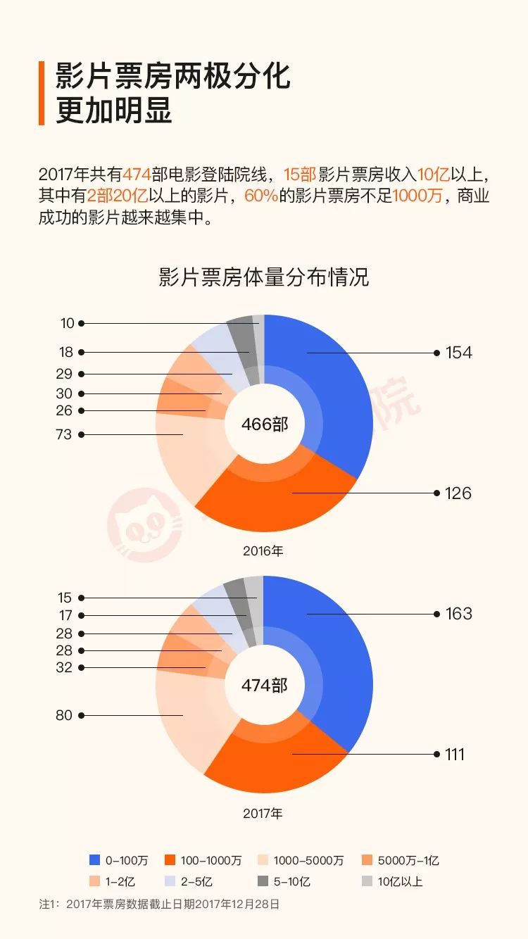 国产AV一区二区三区天堂综合网:29-32-33-36-40-48Y:35,国产AV一区二区三区天堂综合网,探索数字时代的影视娱乐新境界