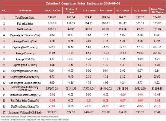 鱼龙混杂 第6页