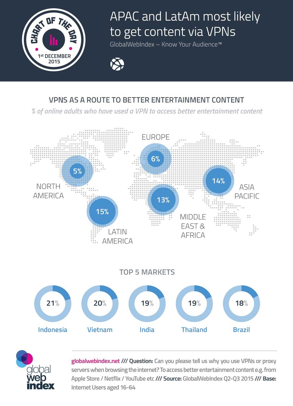 杀鸡取卵 第5页