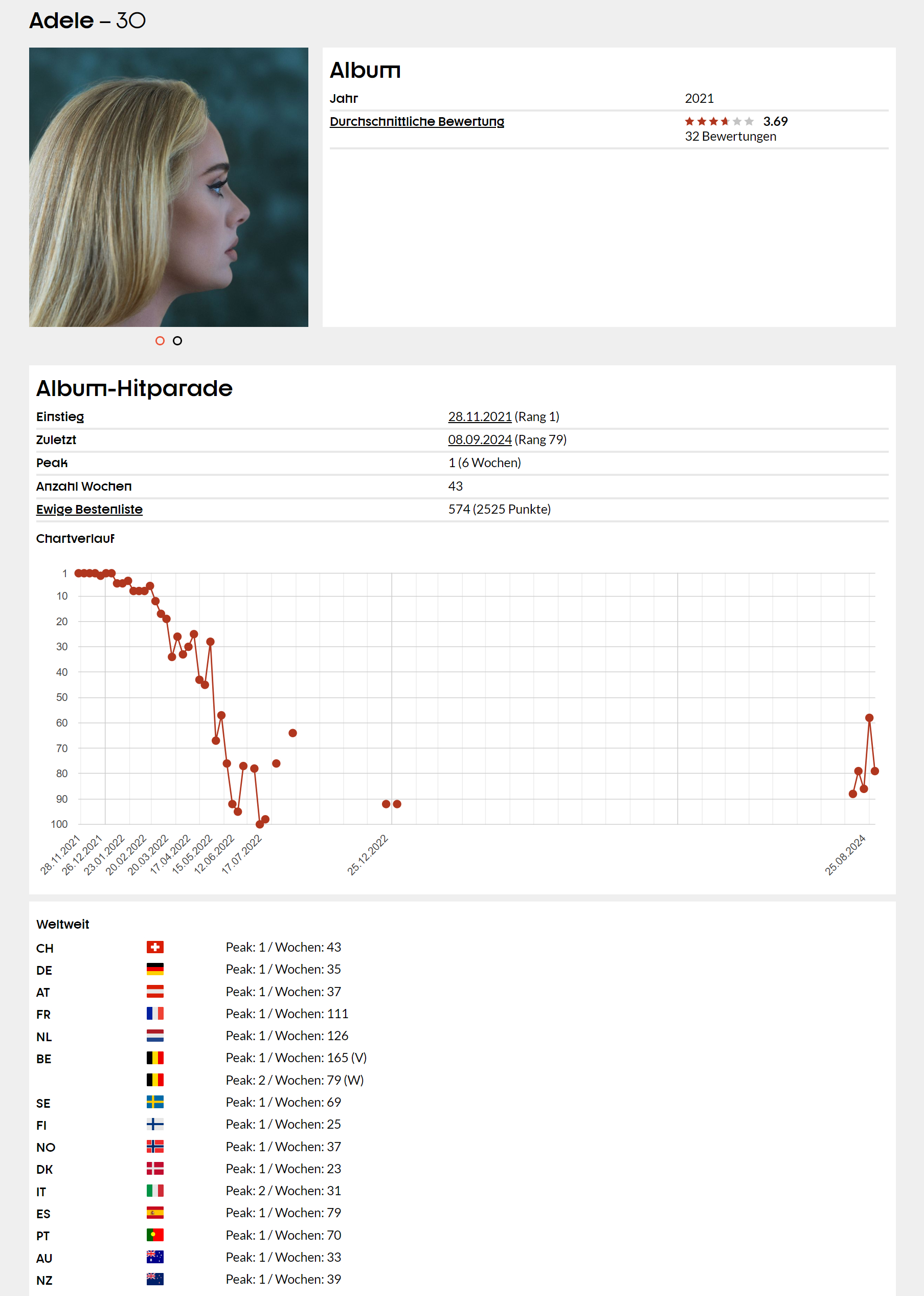 欧美成人精品三级网站:05-18-33-38-46-49D:06,欧美成人精品三级网站的发展与影响,一种深度探讨