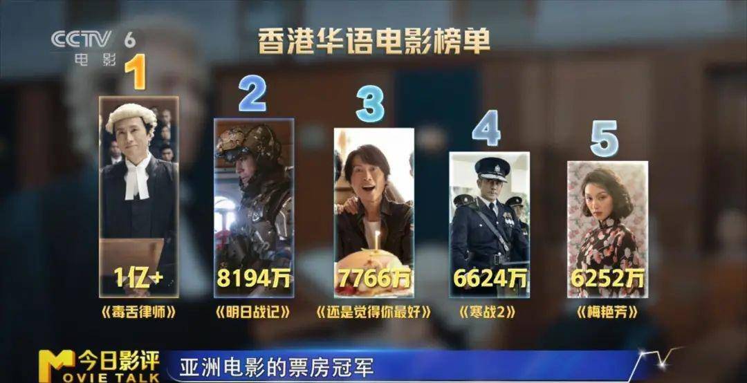 国产精品亚洲欧美大片在线观看:16-23-29-35-39-45N:09,探索影视世界的多元魅力,国产精品与亚洲欧美大片在线观看的艺术之旅