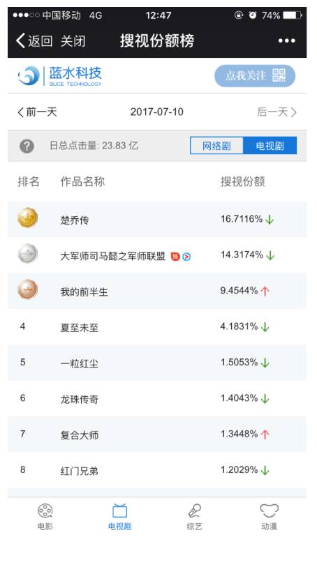国产日韩AⅤ无码一区二区三区:01-16-28-30-36-43X:05,探索国产日韩影视文化,无码一、二、三区的深度解析