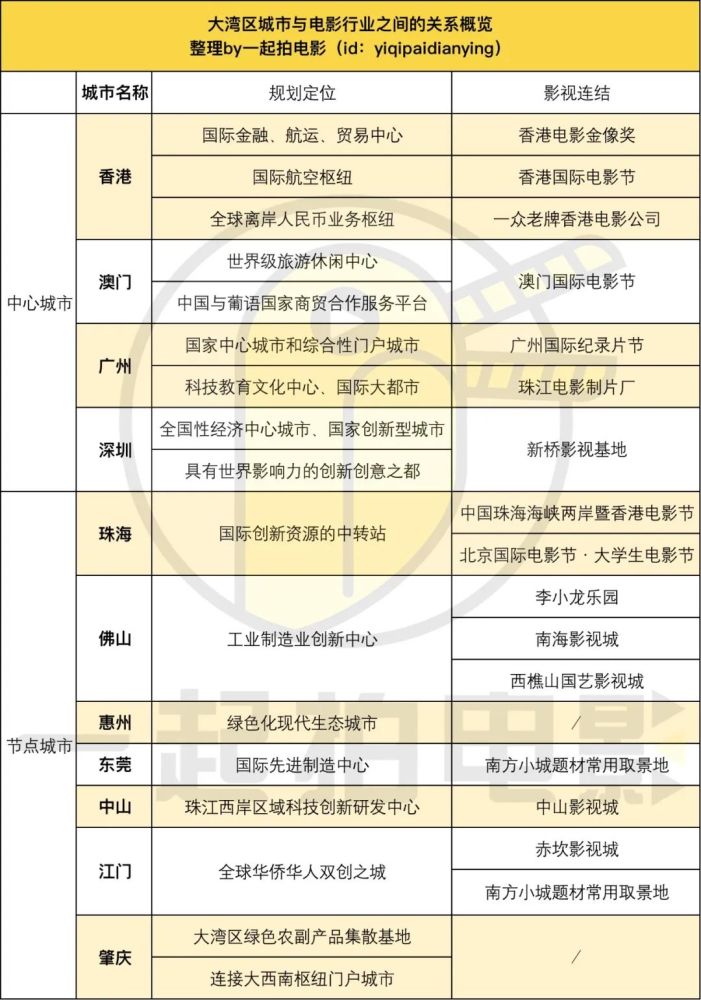 国产免费AV一区二区三区:03-04-16-25-32-47J:07,关于国产免费影视资源区的一些探讨与解析