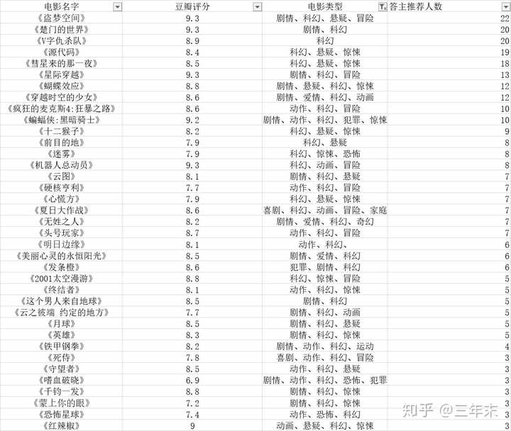 国产三级精品三级:01-18-26-28-30-49V:12,国产三级精品的魅力,从深度探索角度解读国产影视产业的新篇章
