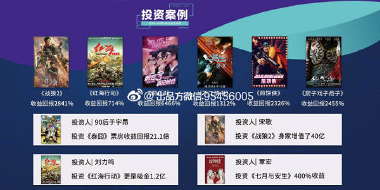 国产va在线观看免费:16-18-25-35-40-48Z:23,关于国产VA在线观看免费的探讨,数字背后的故事与趋势分析