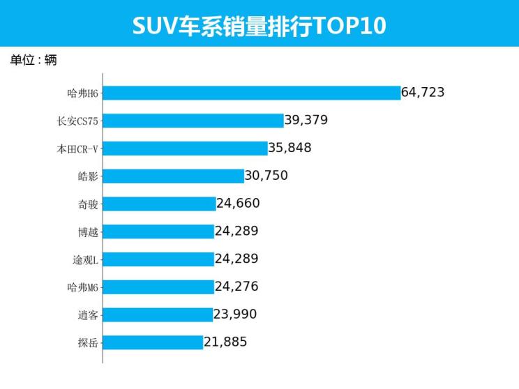 国产SUV精品一区二区33:02-07-13-14-30-32C:31,国产SUV精品一区二区深度解析,从车型定位到市场趋势的全方位探讨