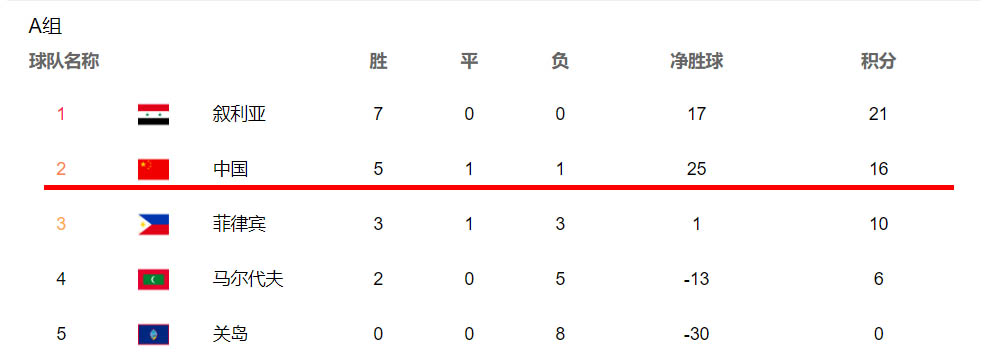 亚洲AV电影一区二区在线秋霞网:01-04-05-11-26-31D:09,亚洲电影产业中的一区二区在线与秋霞网,深度解析与探讨