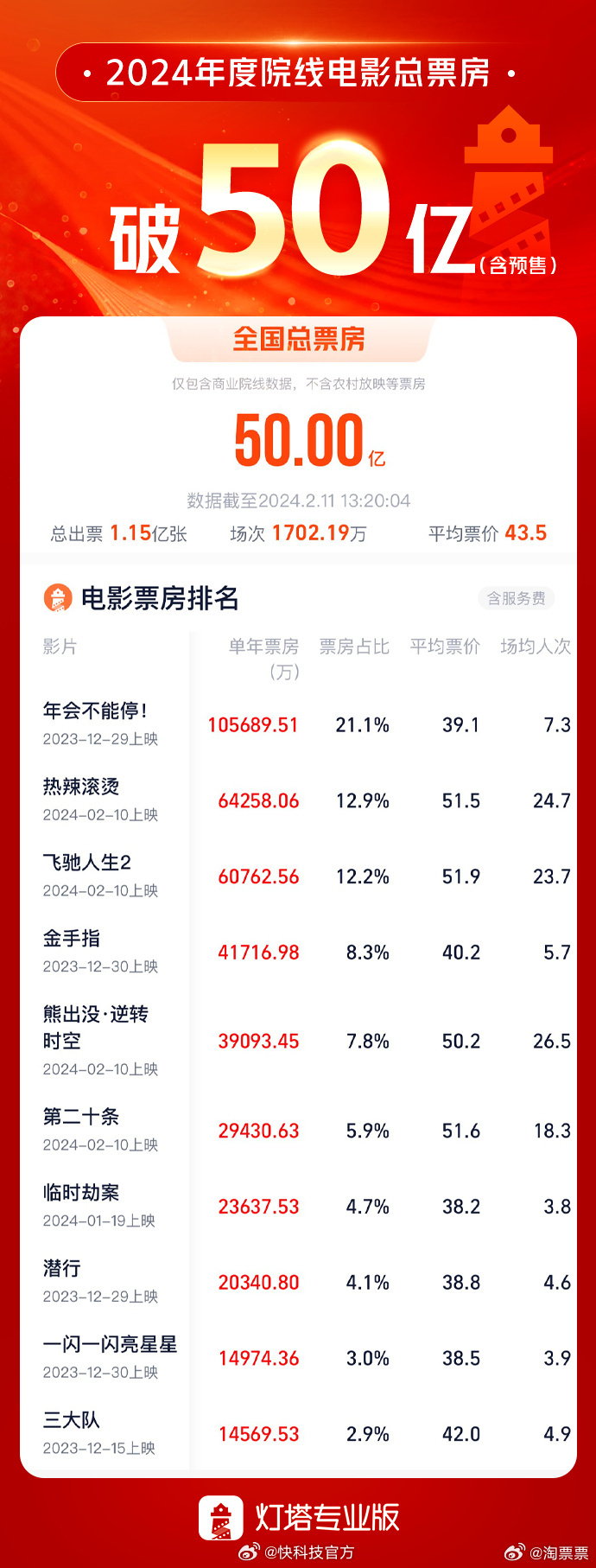 99热这里只有精品6国产免费:08-16-30-40-43-44K:15,探索精品之路,从99热到国产精品的演变历程