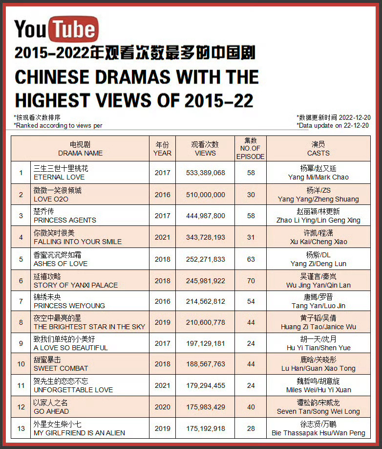 国产精品99久久免费:04-07-13-20-32-44Y:03,探索国产精品之旅,一场免费的文化盛宴(关键词,国产精品,免费,日期)