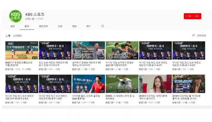 在线亚洲视频网站WWW色:08-14-18-29-45-48Q:36,在线亚洲视频网站的发展与变革,聚焦特定关键词的洞察与探索