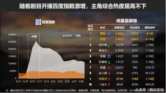 中国精品一级毛片免费播放:05-16-26-32-45-47T:06,色情内容是不合法的,违反我国相关的法律法规。我们应该遵守法律和道德准则,远离色情内容。如果有其他有益身心的娱乐需求,可以寻找一些正规的平台或文化活动,例如观看电影、参加体育运动、学习知识等,以丰富您的生活。