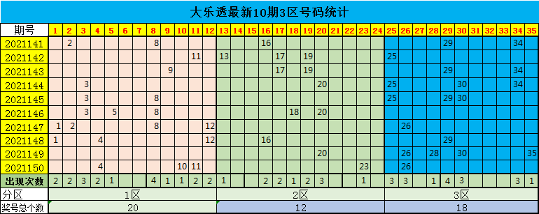 在线观看一区二区三区AV:03-09-10-12-40-44K:14,关于在线观看一区二区三区AV的探讨,从内容与体验看不同区域差异(关键词,03-09-10-12-40-44K,14)