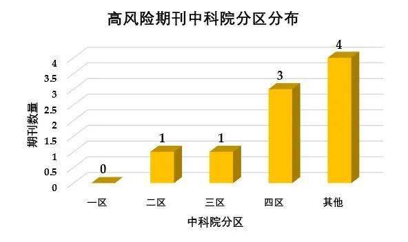 在线观看一区二区三区AV:03-09-10-12-40-44K:14,关于在线观看一区二区三区AV的探讨,从内容与体验看不同区域差异(关键词,03-09-10-12-40-44K,14)