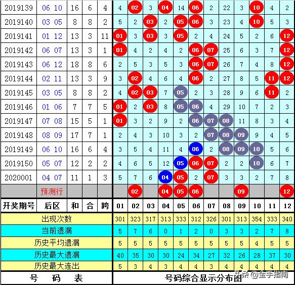 亚洲精品国产精品乱码不99:04-11-12-16-17-32M:04,亚洲精品国产与乱码的挑战,探索数字时代的文化融合与技术创新