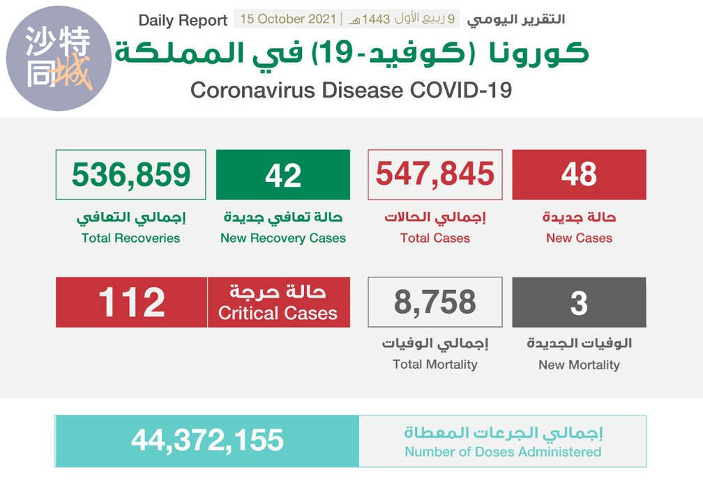 左顾右盼 第6页