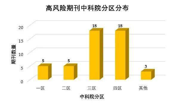 人困马乏 第7页