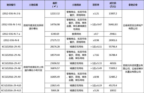 国产欧美一区二区精品仙草咪:06-12-37-42-45-49V：33,探索国产影视的宝藏，欧美一区二区精品仙草与咪的独特魅力