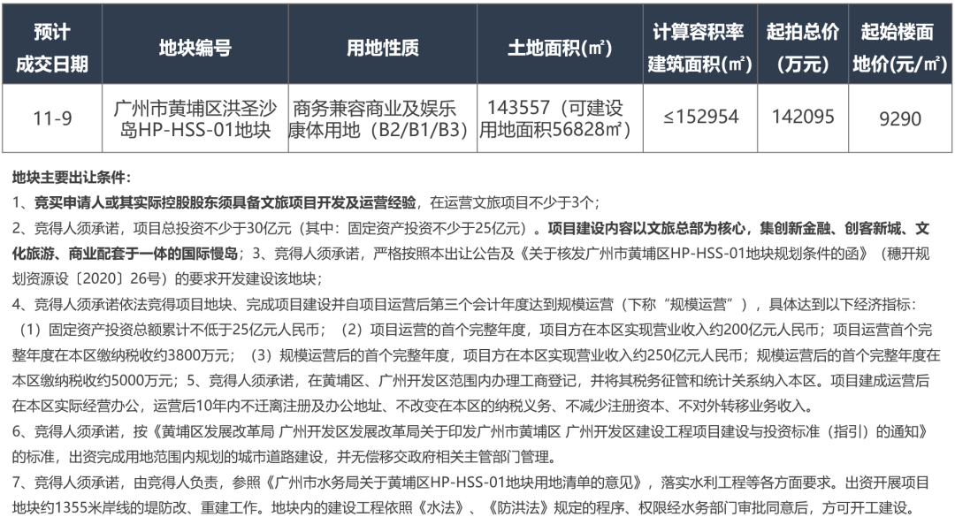 蛛丝马迹 第6页