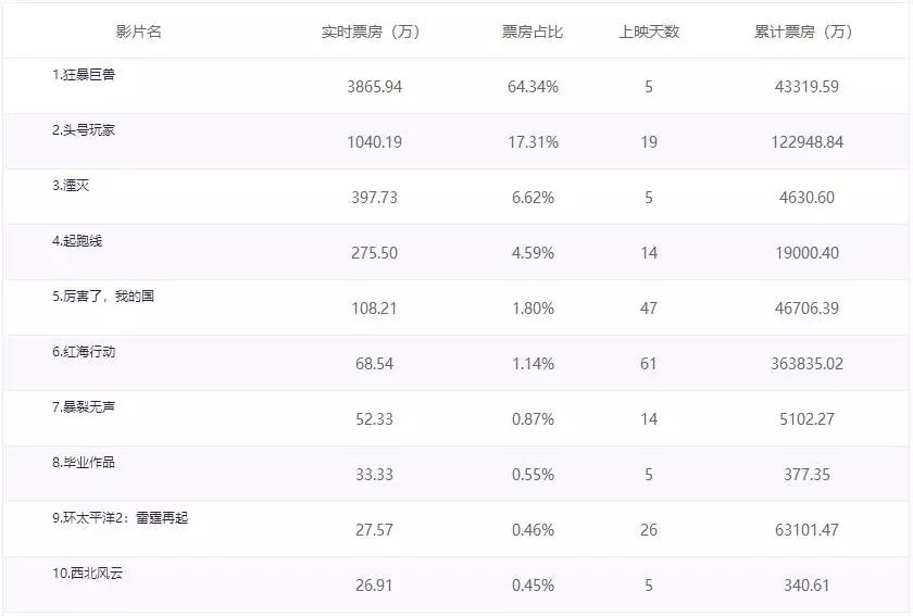 国产精品无码一区二区三区免费看:05-18-19-27-33-48L:22,探索国产影视娱乐的新领域,免费观看一区、二区、三区的国产精品无码内容